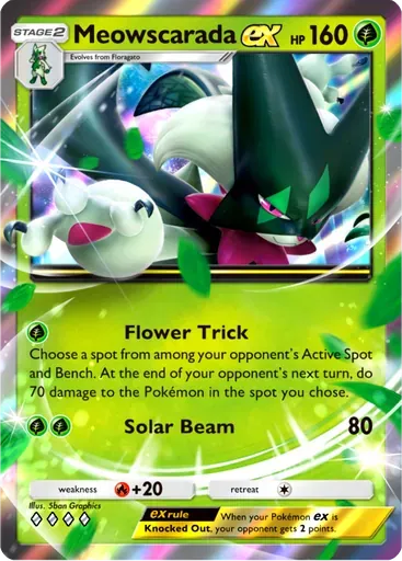Meowscarada ex card art (Paldean Wonders)