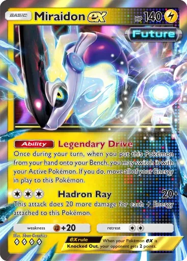 Miraidon ex card art (Deluxe Pack: Mega)