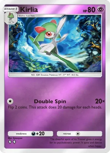 Kirlia card art (Deluxe Pack: Mega)