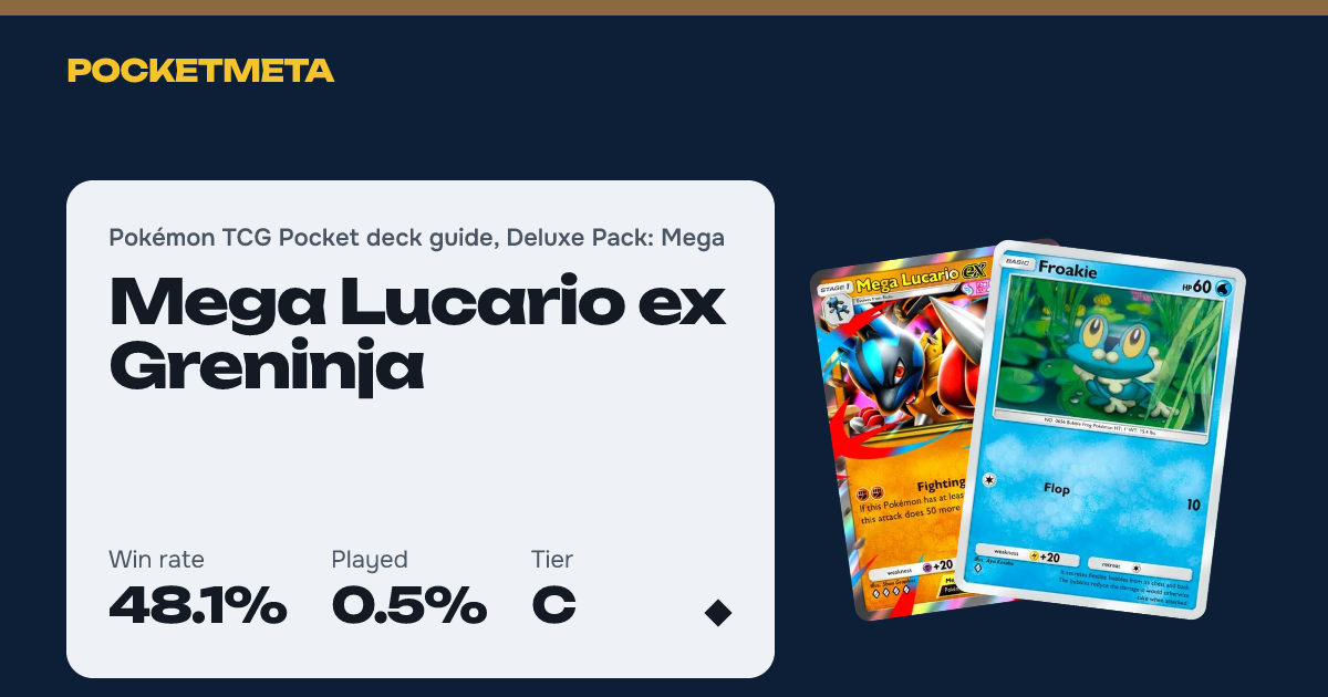 Lucario Rilou Mega Lucario ex Greninja Deck (October 2026): Best List and Counters ...