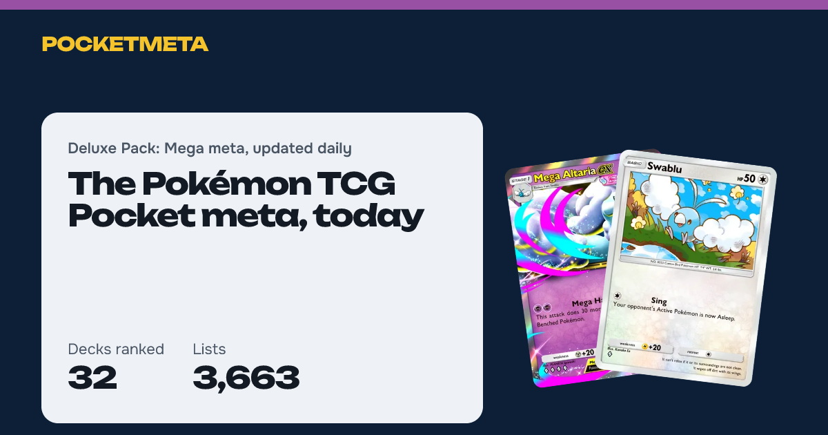 I built a self-updating meta site for Pokémon TCG Pocket